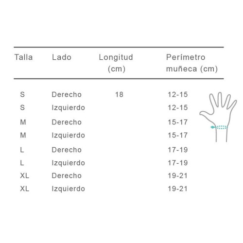 PRIM ESSENCIAL MUÑEQUERA S/PULGAR CORTA C500 MR