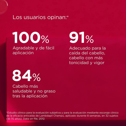 ISDIN SHAMPOO ANTICAIDA LAMBDAPIL 1 ENVASE 400 M