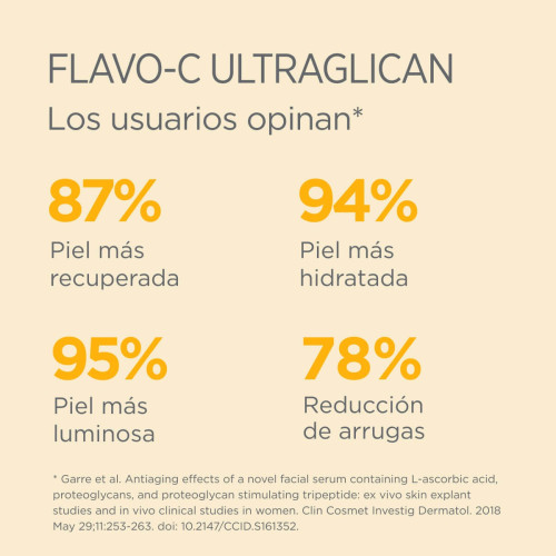 ISDINCEUTICS FLAVO-C ULTRAGLICAN 30 AMPOLLAS 2 M