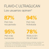 ISDINCEUTICS FLAVO-C ULTRAGLICAN 30 AMPOLLAS 2 M