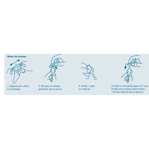 AQUORAL FORTE 0,5 ML 30 MONODOSIS ESTEVE