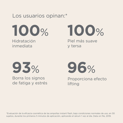 ISDINCEUTICS INSTANT FLASH 5 AMPOLLAS 2 ML