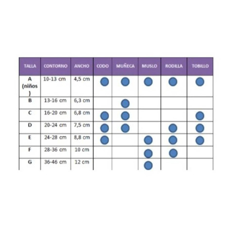 PRIM AQTIVO SKIN VENDAJE TUBULAR BEIGE T. C 1UD