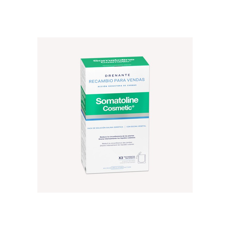 SOMATOLINE RECAMBIOS VENDAS REDUCTORAS X3 TRATAM