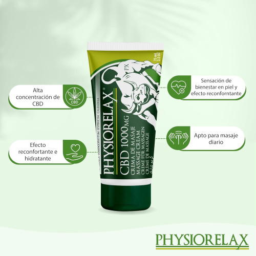 PHYSIORELAX CBD 1000MG  75 ML