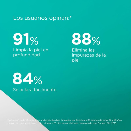 ACNIBEN ESPUMA LIMPIADORA 150 ML